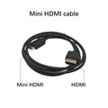 Head-Mounted Display with HDMI Input and Built-In Battery, Allowing Connection to a Variety of Devices.